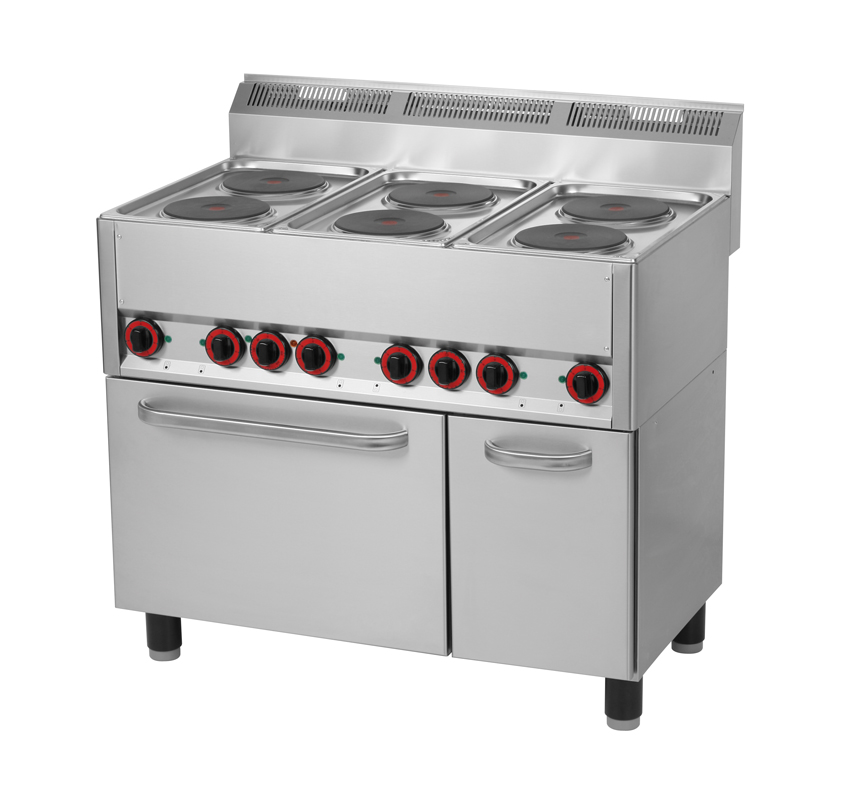 SPT-90ELS Thermik Serie 600 Elektroherd mit Elektrobackofen SPT-90ELS